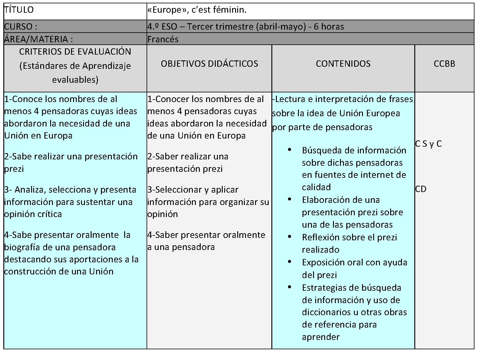 Criterios de evaluación objetivos contenidos y competencias claves